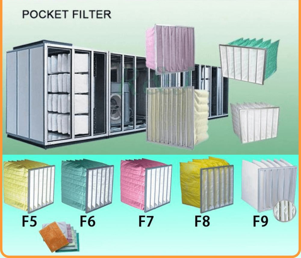 Túi Lọc Khí F6